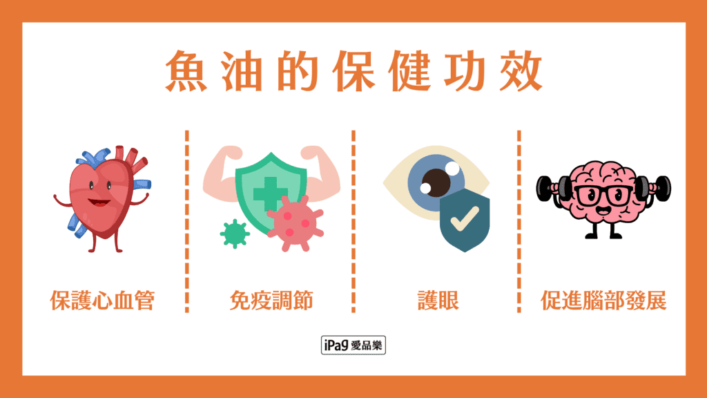 魚油的保健功效