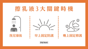 乳液什麼時候擦最有效 擦乳液3大關鍵時機