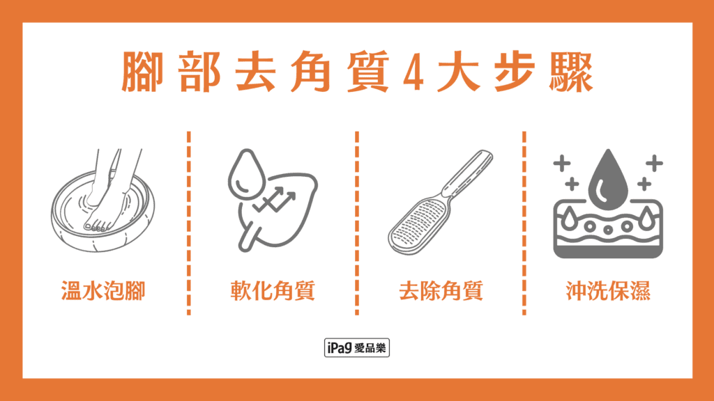 腳底粗糙 去角質4大步驟