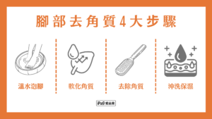 腳底粗糙 去角質4大步驟