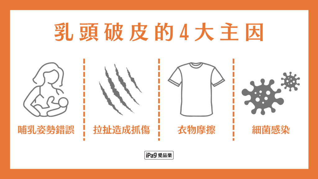乳頭破皮怎麼辦 4大主因