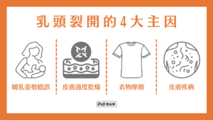 乳頭裂開怎麼辦 4大主因