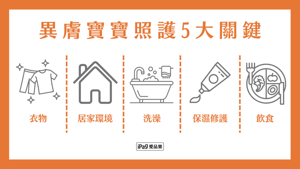 異膚寶寶照護5大關鍵