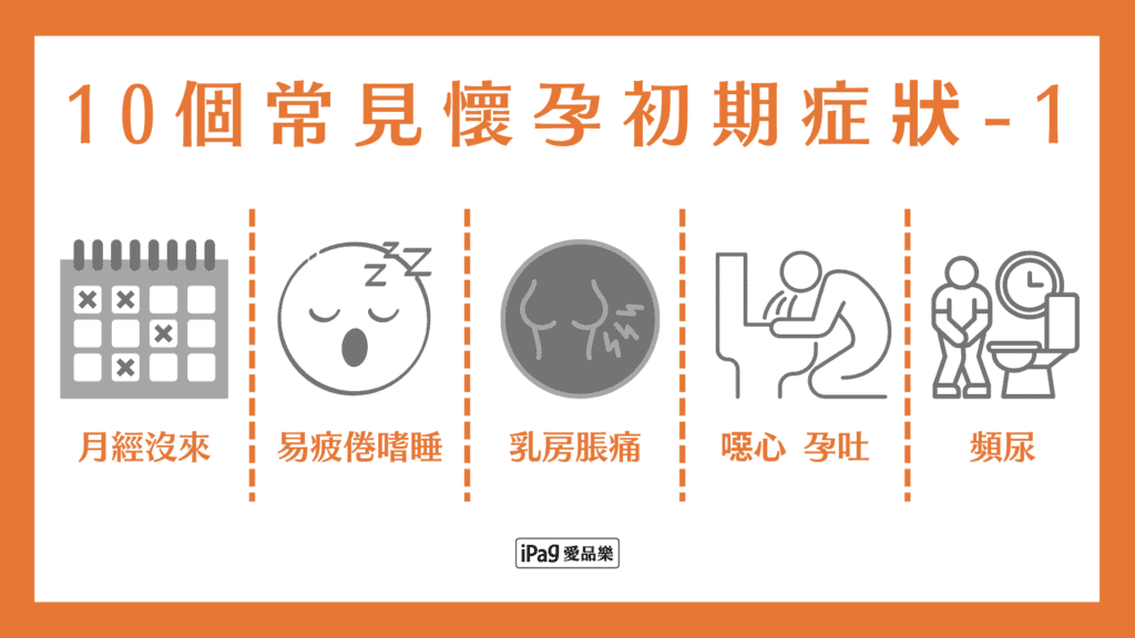 懷孕初期症狀有哪些