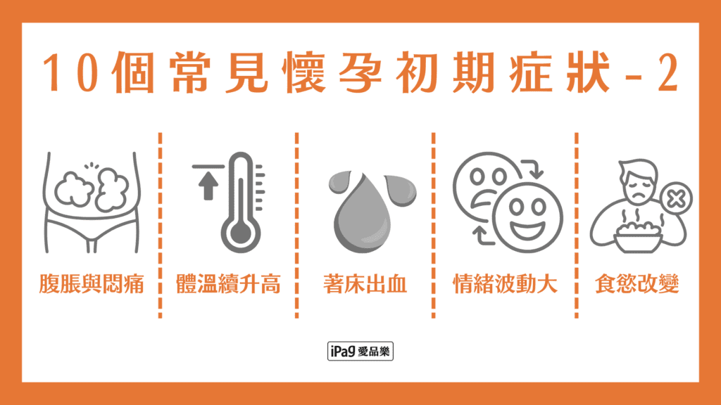 懷孕初期症狀有哪些